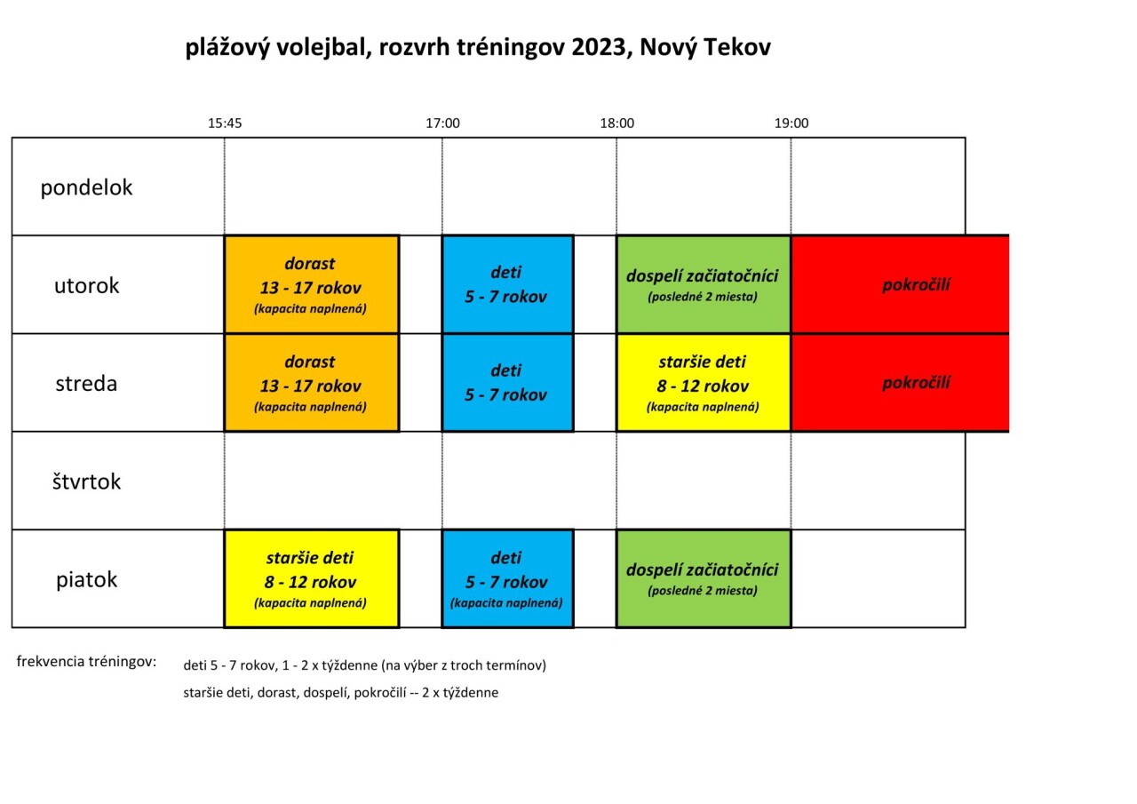 rozvrh treningov 14. 6. 2023 Tekov